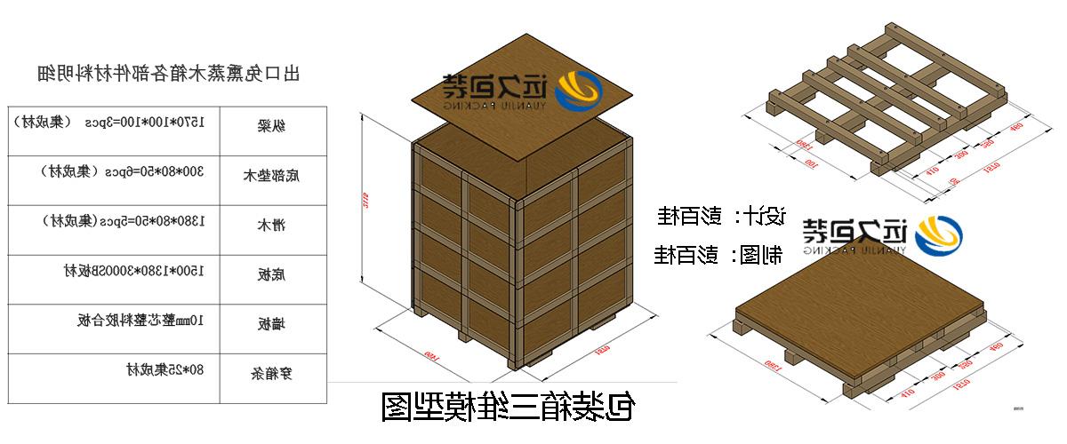 <a href='http://an0j.xyzgjy.com'>买球平台</a>的设计需要考虑流通环境和经济性